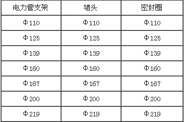 電力管支架1.jpg